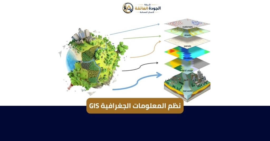 نظم المعلومات الجغرافية GIS | شركة الجودة الفائقة